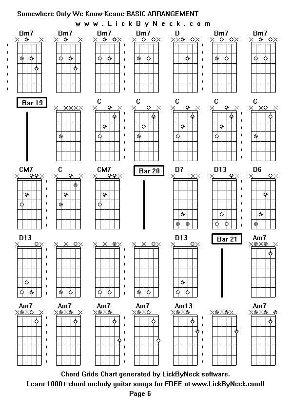 Chord Grids Chart of chord melody fingerstyle guitar song-Somewhere Only We Know-Keane-BASIC ARRANGEMENT,generated by LickByNeck software.